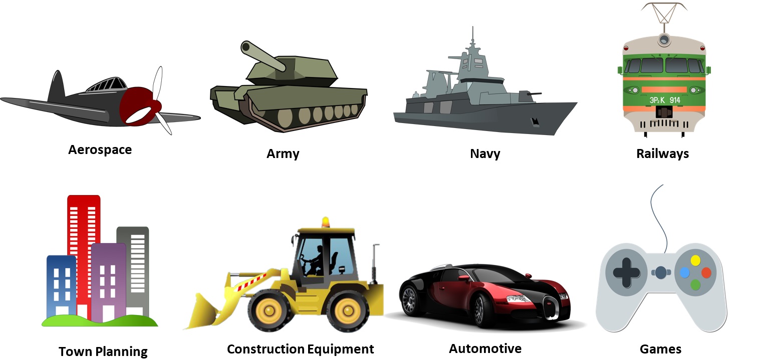 ar